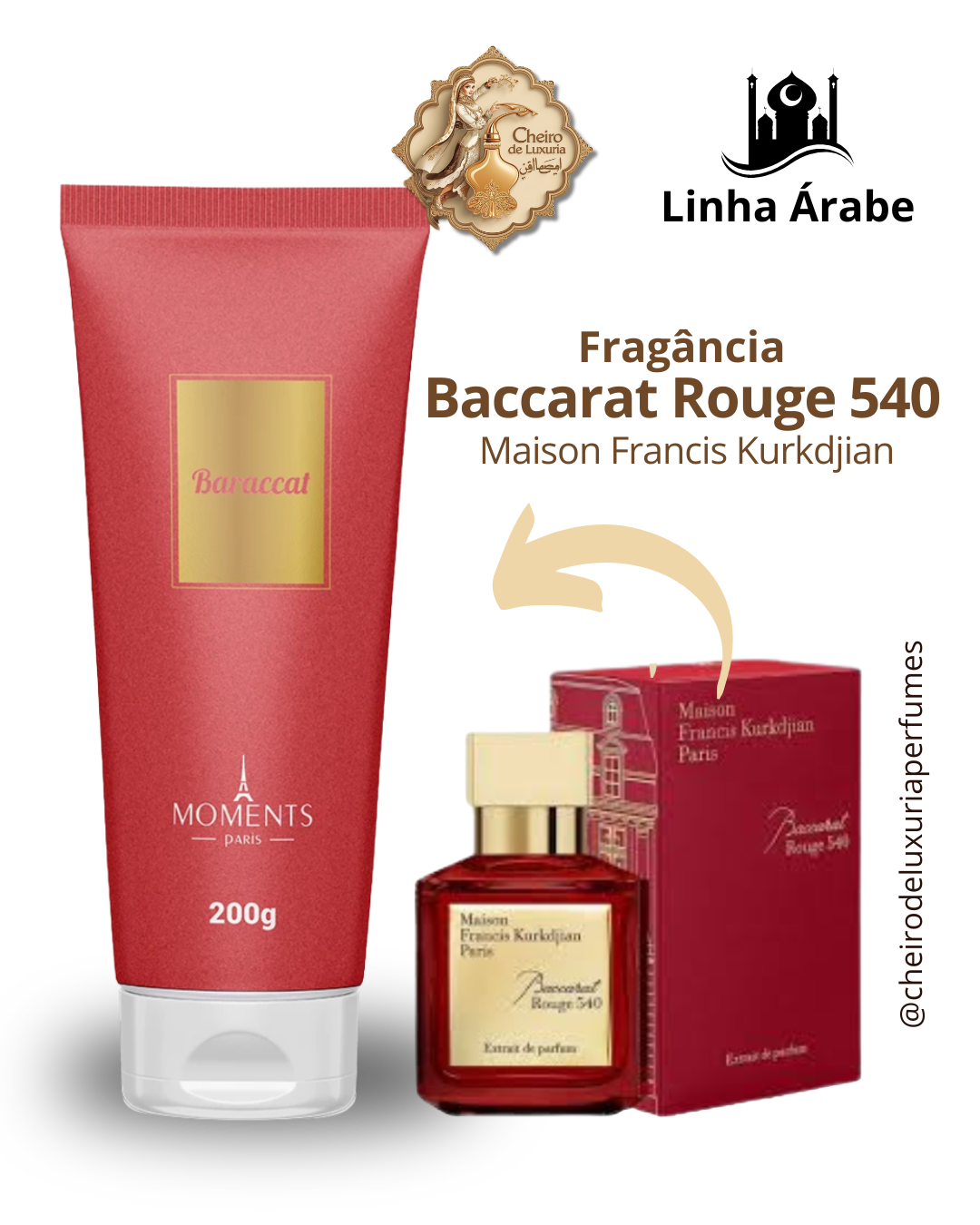 Emulsão Hidratante Baraccat – 200g – Moments Paris
