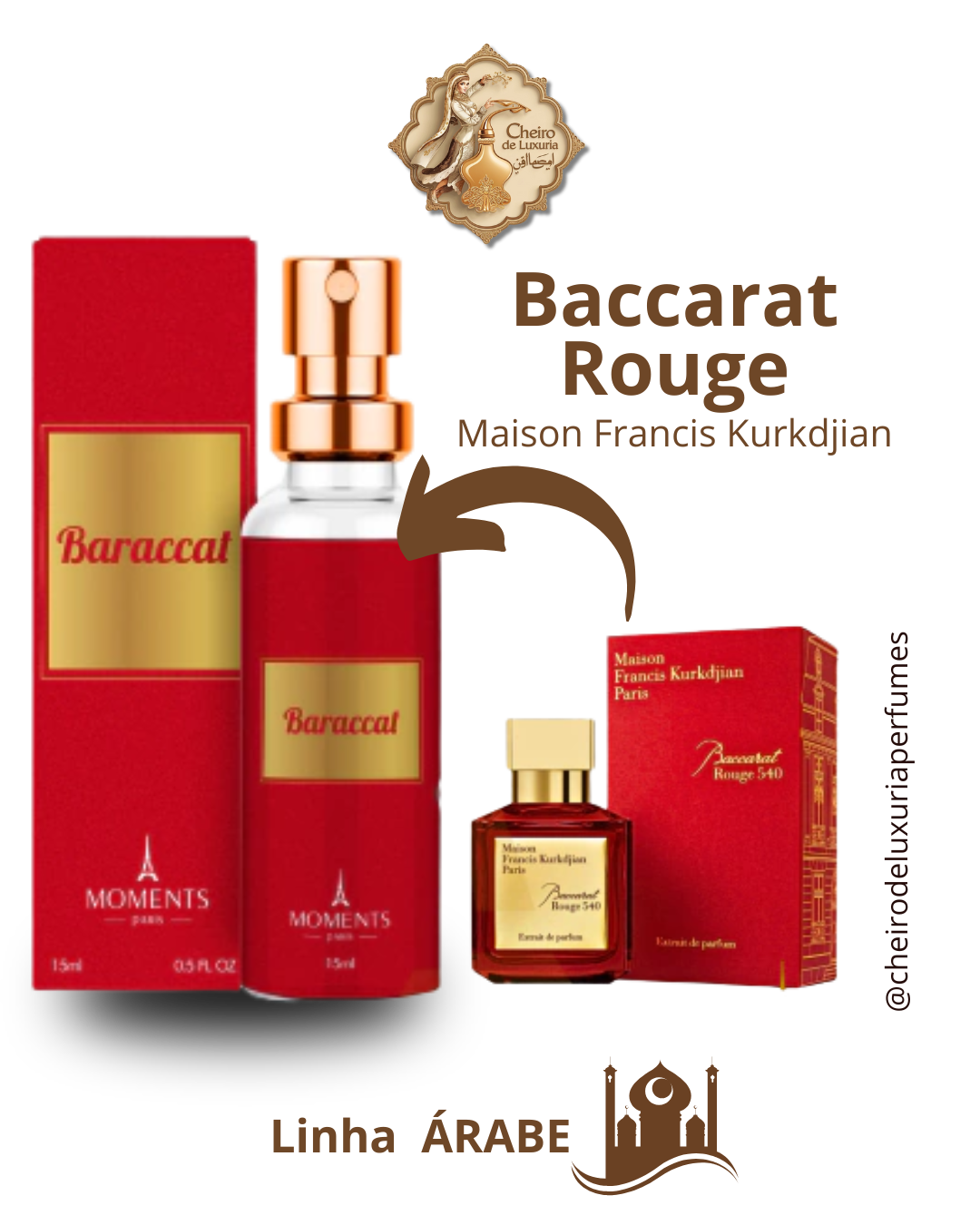 Baccarat – Perfume Unissex Inspirado no Baccarat Rouge 540