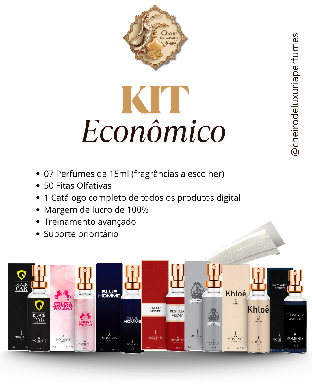Kit Econômico para Ativação de Cadastro